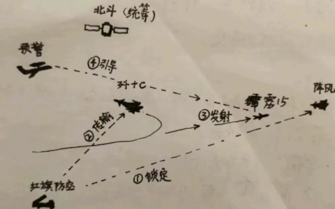质疑十爷战绩的，都是“文盲”