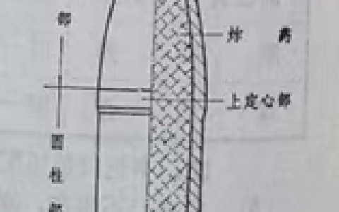 详解国产122杀爆弹
