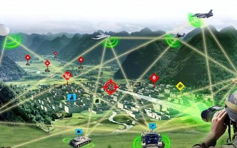 军用战术互联网军队信息化和合成化的基石——战术互联网军用战术互联网