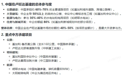 卢旺达搞了两套政府班子玩东西合璧，暴打刚果金