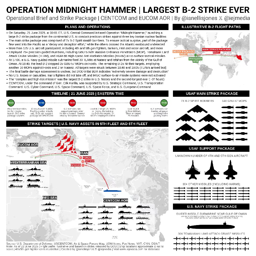 中美钻地弹巅峰对决,东风-15C和GBU-57,谁是真正的掩体粉碎机?