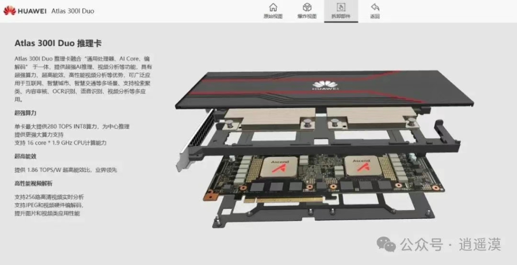 美国商务部副部长:在美国的制裁压制下,中国休想制造出数量庞大的AI芯片,未来的国际AI市场依然会由美国企业所主导