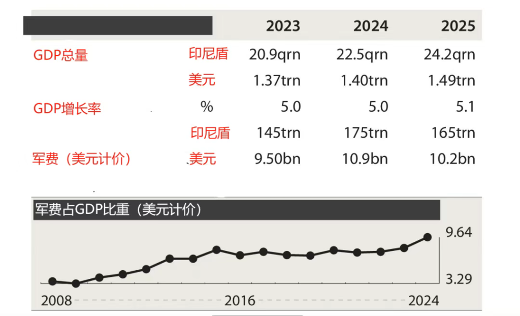 声名鹊起，歼-10C第二个潜在海外客户出现