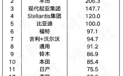 围攻“光明顶”？
