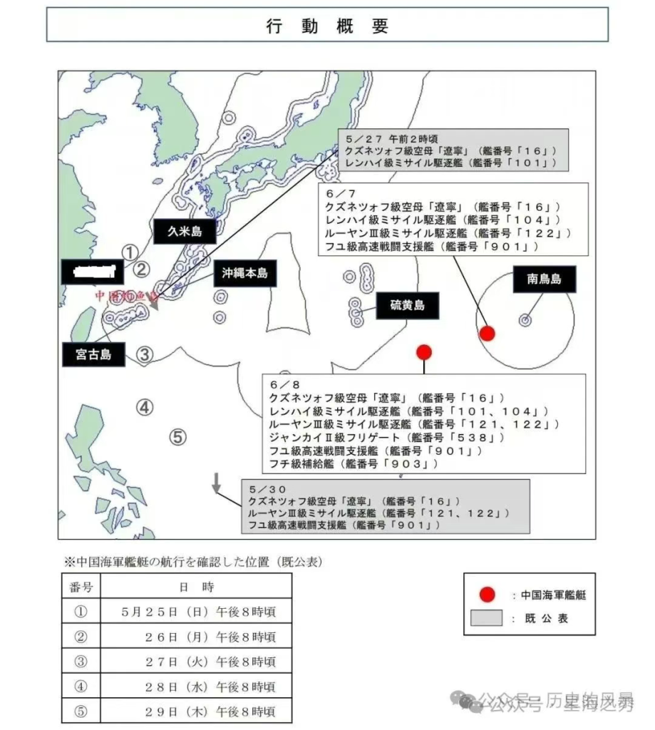 这次我国海军都去了硫磺岛附近了，硫磺岛战役应该是太平洋战争中唯一一次美军伤亡大于日军？！欢迎指正