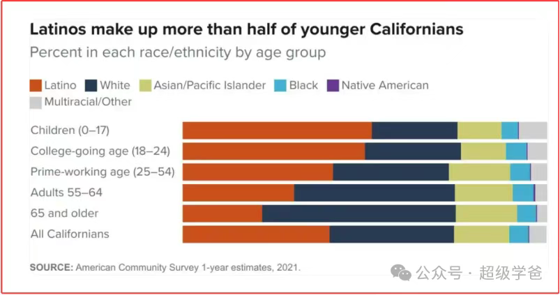 阅兵这天，民主党准备了生日大礼包，特朗普要往死里整！