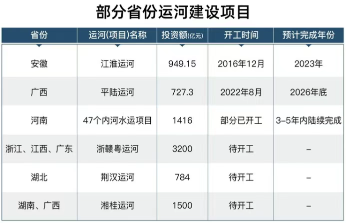 斥资1.2万亿,为什么中国要修墨脱水电站?