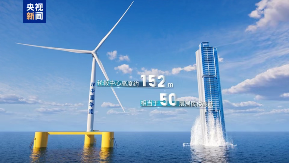 全球最大!中国不断亮剑,老外为何踌躇不前?