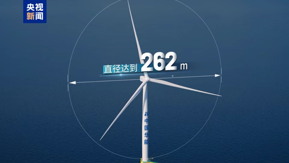 全球最大!中国不断亮剑,老外为何踌躇不前?