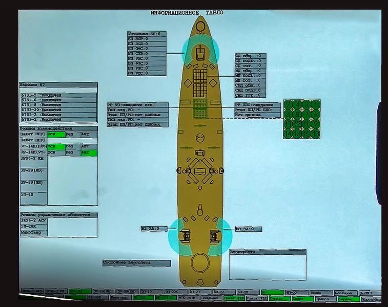 开工6年后,俄首艘改进型22350护卫舰下水,垂发或增至64单元