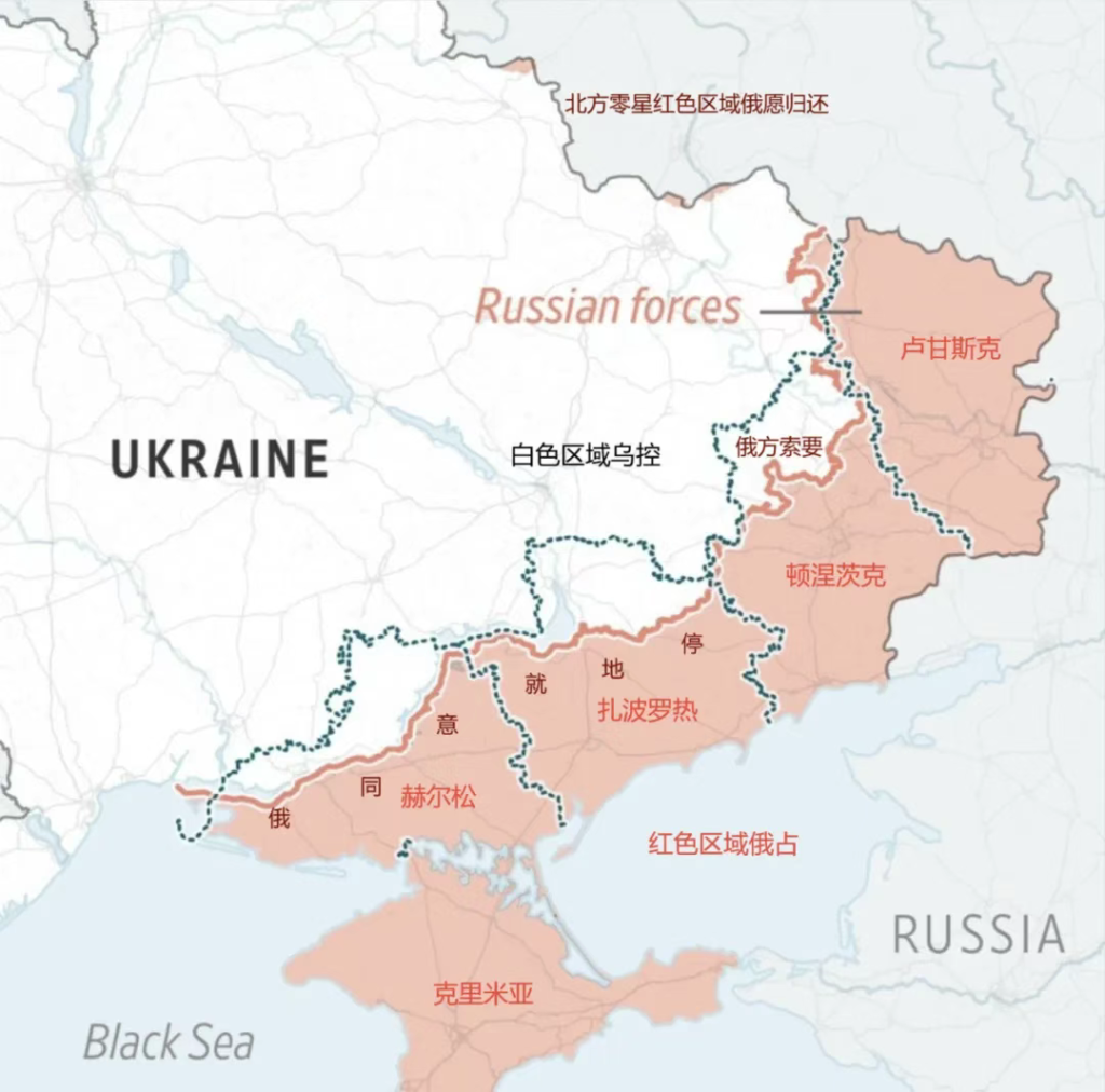 欧公子出资1500亿送美国,换取俄乌战争继续打