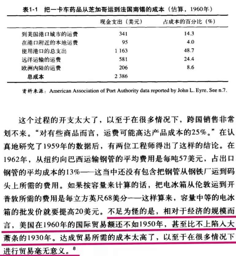 苏联为什么输掉了冷战？