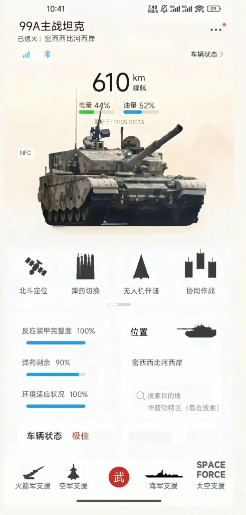 未来的坦克长什么样？