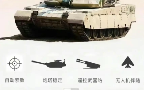 未来的坦克长什么样？