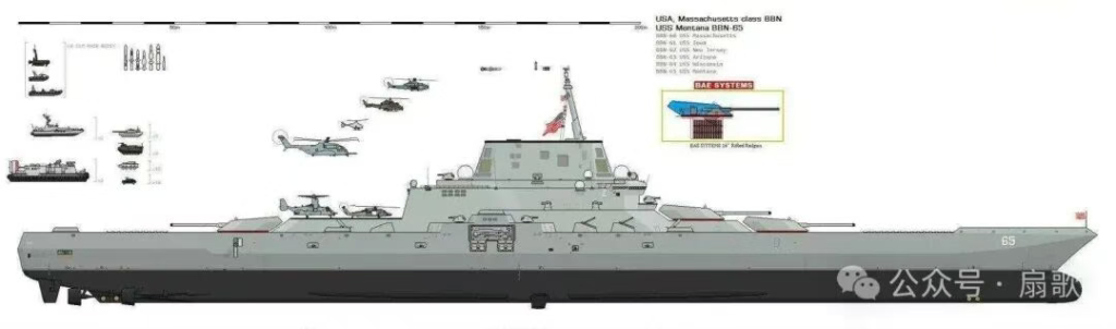 多种战列舰的重生设想图-非常震撼！