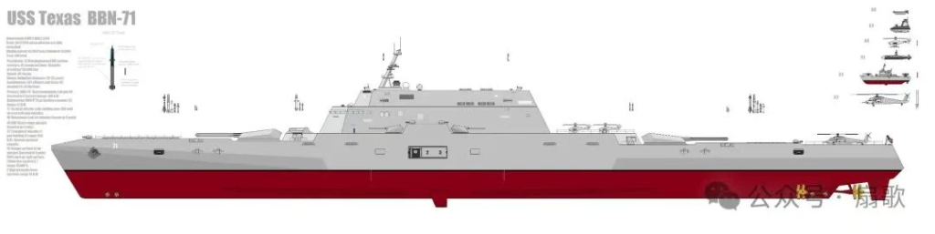 多种战列舰的重生设想图-非常震撼！