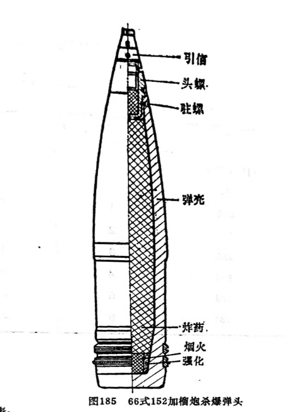 说点不为人知的激光制导炮弹那些事
