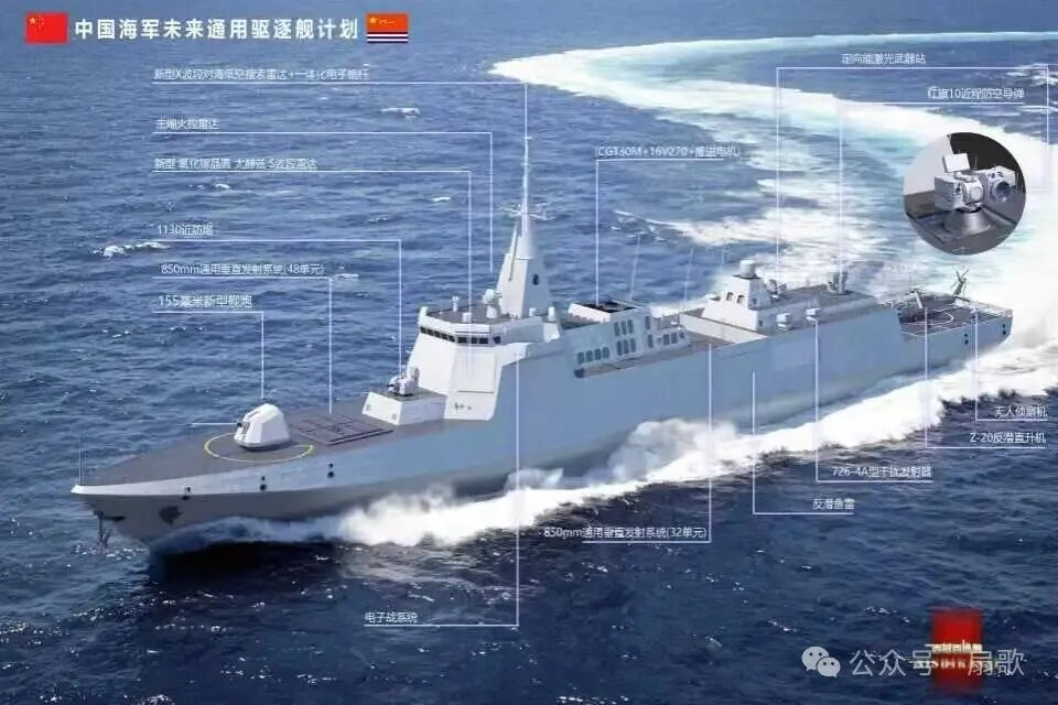 阅兵之后，再说8500吨驱逐舰！