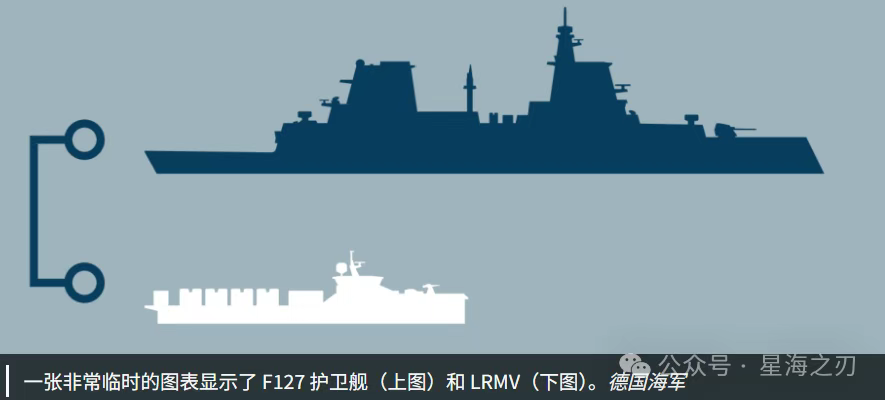 德国推进无人导弹武库舰计划，强化海军火力投射能力