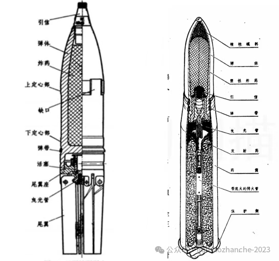 对新坦克105坦克炮的胡思乱想！