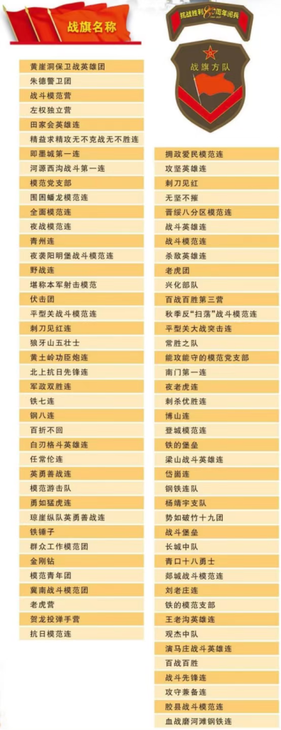 我们的队伍向太阳：80面战旗今与昔（上）