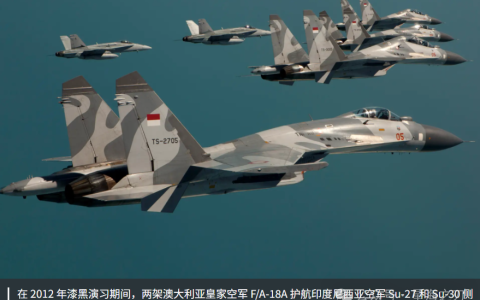 战机 “万国牌” 背后的战略迷思：印尼多国采购计划的动因与困局