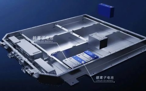 形势逆转，欧盟要求中国转让技术了！