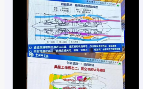 我国变循环发动机进行高空台测试，让六代战机非常霸道！