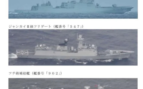 中国对外反制的五个等级