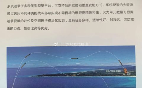 好家伙，东大已经能让“火箭弹”上舰，还能模块化自适应裁剪