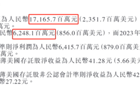 中国网贷公司进军印度，怎么全军覆没了？