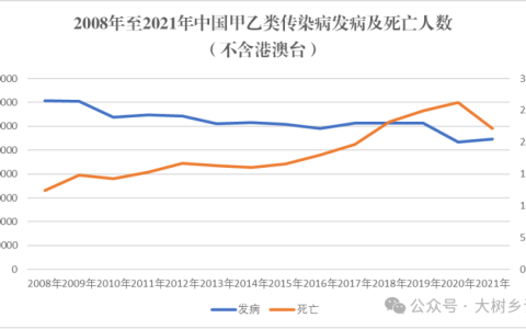 有事说事，不必造谣