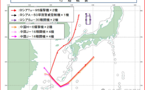 轰炸机出动！中俄联合巡幸日本，辽宁舰遭遇美航母，南昌舰神秘失踪