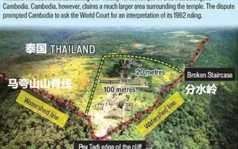 战火为谁而燃？泰柬边境冲突背后的千亿电诈暗战——