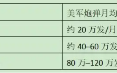 刚成立的新中国，武德有多充沛？