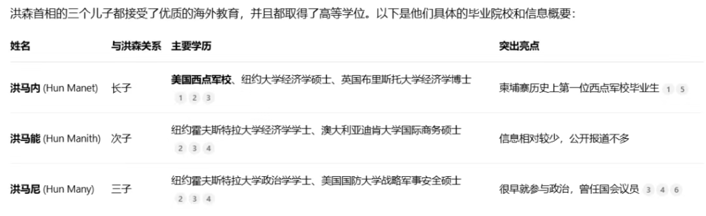 柬埔寨电诈园区暗藏军事基地,遭泰军大规模轰炸