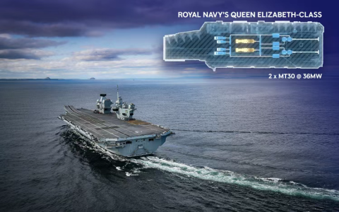 特朗普级战列舰：纸面巨兽还是战略幻象？