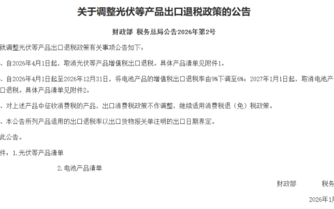 光伏取消出口退税，释放了怎样的信号？