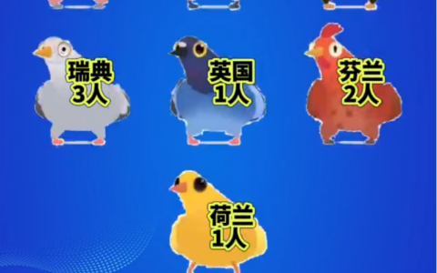 为夺格陵兰，特朗普杀红了眼，对欧洲八国再掀关税战