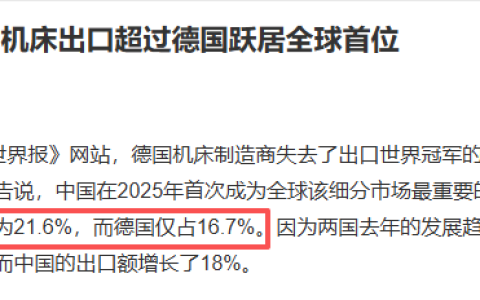 首次超越德国，中国机床是怎么登顶全球第一的？