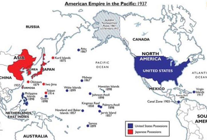 苏联和美国应对日本的策略