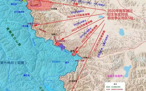 我们到底需要一个什么样的印度?