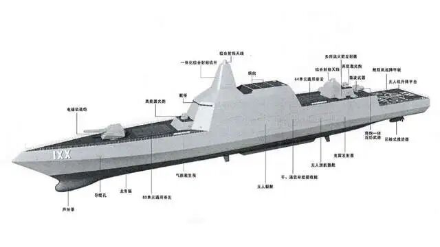 不再迷你精致!海军新一代舰艇吨位变大,比美海军同级别舰艇更大更强