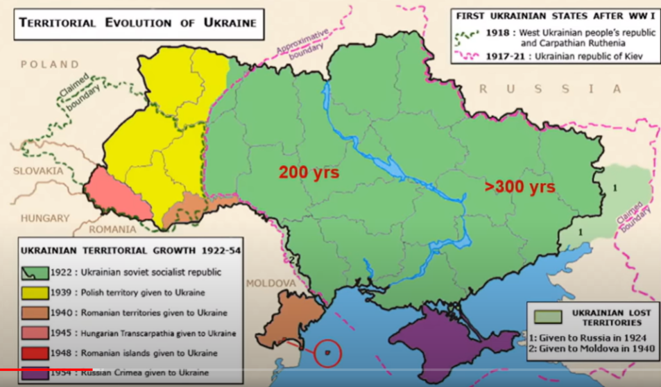 俄罗斯和乌克兰分别做出重大让步