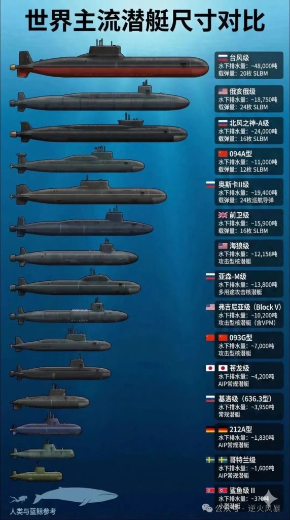 中国无轴泵推技术成了美国的“噩梦”?这种技术到底有多强?