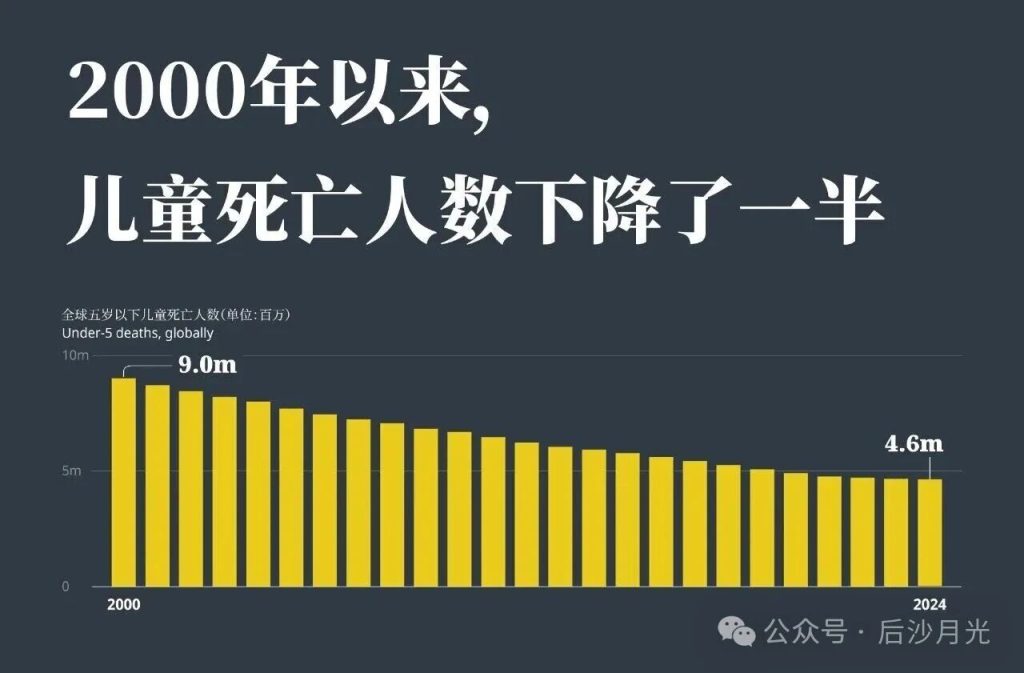 比尔·盖茨低调现身上海,好尴尬!