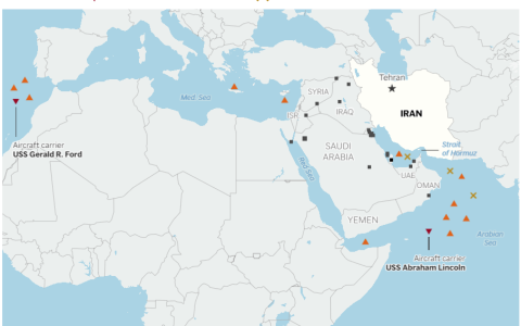 美国对伊朗的军事打击箭在弦上