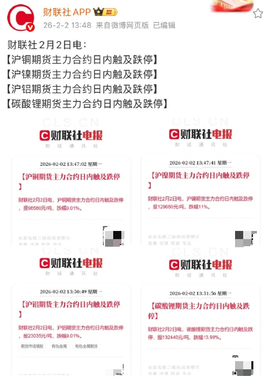 全球大宗物资暴涨暴跌的一周