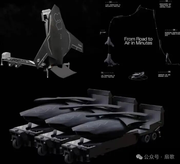 独特X-BAT尾座垂直起降战斗机，适合075使用！