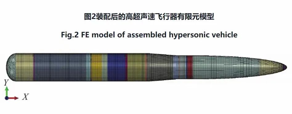 东风61三大细节曝光,独创设计,震惊世界